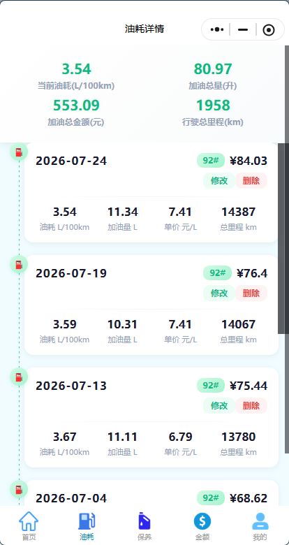 用车成本统计