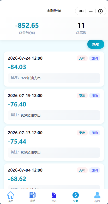 摩旅地点分享